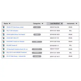 雷竞技raybetAgilent Seahorse Analytics